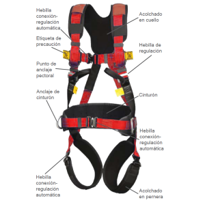 Accesus - Arneses de Seguridad - Cinturón de Posicionamiento - A52PRO_3