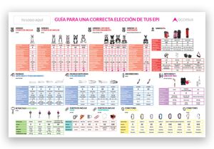 Catálogos 9 folleto triptico Guia Eleccion EPI