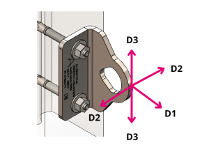 PAF153 200 hormigon flechas e1773732764482